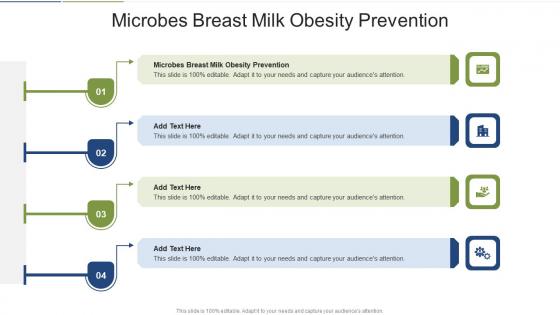 Microbes Breast Milk Obesity Prevention In Powerpoint And Google Slides Cpb