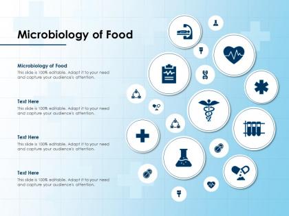 Microbiology of food ppt powerpoint presentation pictures designs download