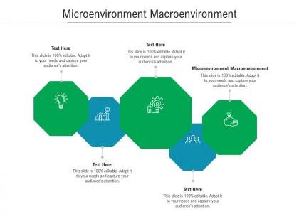 Microenvironment macroenvironment ppt powerpoint presentation outline show cpb