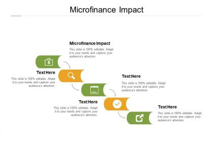 Microfinance impact ppt powerpoint presentation gallery designs cpb
