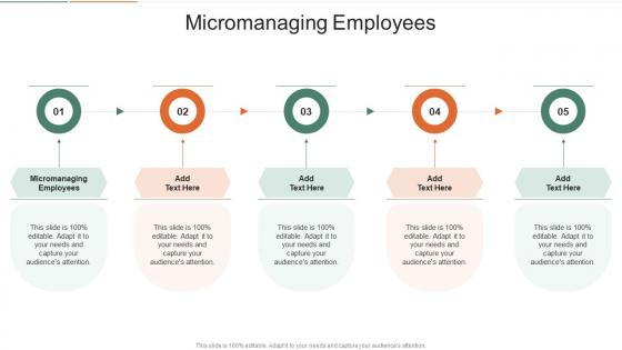 Micromanaging Employees In Powerpoint And Google Slides Cpb