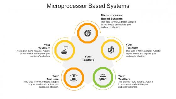 Microprocessor based systems ppt powerpoint presentation infographics guide cpb