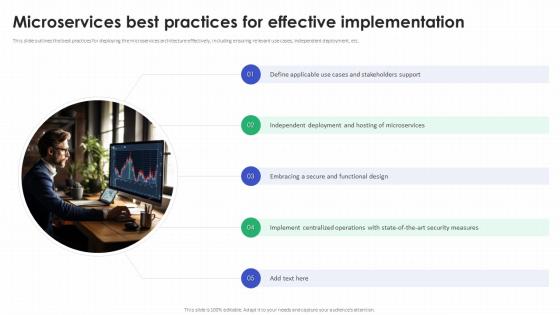 Microservices Best Practices For Effective Implementation
