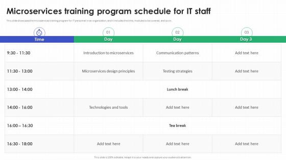 Microservices Training Program Schedule For IT Staff