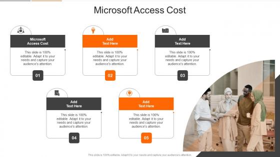 Microsoft Access Cost In Powerpoint And Google Slides Cpb