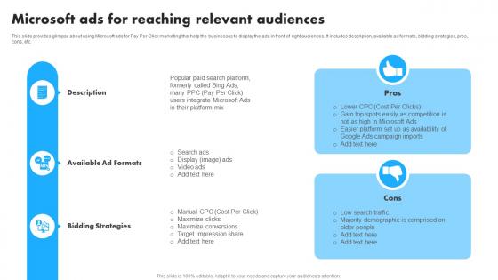 Microsoft Ads For Reaching Relevant Audiences Implementation Of Effective Pay Per MKT SS V