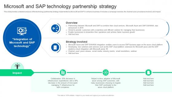 Microsoft And Sap Technology Partnership Strategy Formulating Strategy Partnership Strategy SS