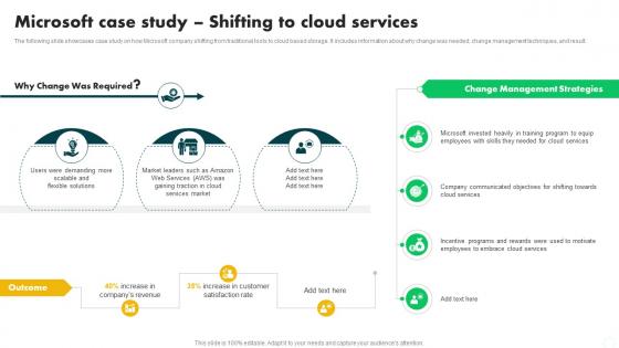 Microsoft Case Study Shifting To Cloud Change Management In Project PM SS