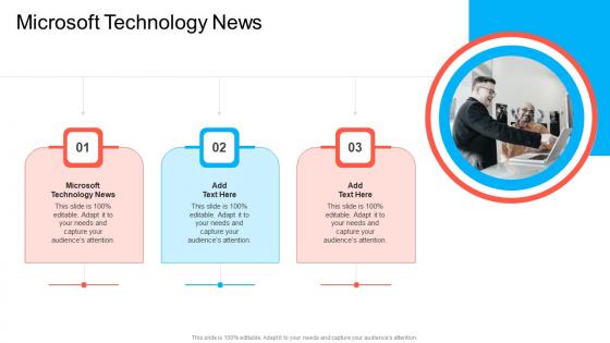 Microsoft Technology News In Powerpoint And Google Slides Cpb