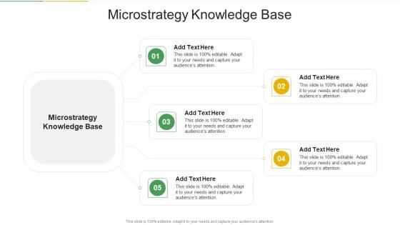 Microstrategy Knowledge Base In Powerpoint And Google Slides Cpb