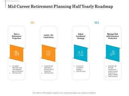 Mid career retirement planning half yearly roadmap