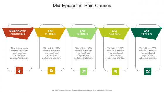 Mid Epigastric Pain Causes In Powerpoint And Google Slides Cpb