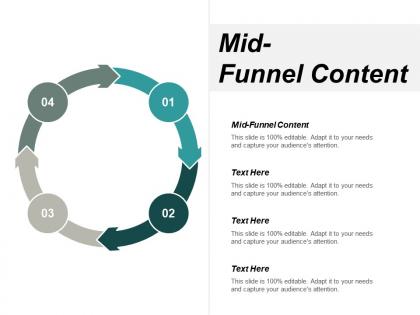 Mid funnel content ppt powerpoint presentation infographic template graphics design cpb