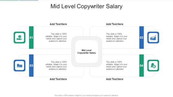 Mid Level Copywriter Salary In Powerpoint And Google Slides Cpb