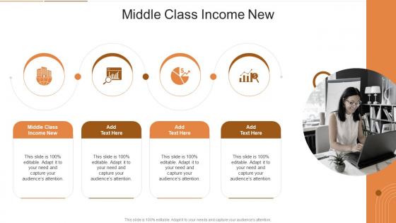 Middle Class Income New In Powerpoint And Google Slides Cpb