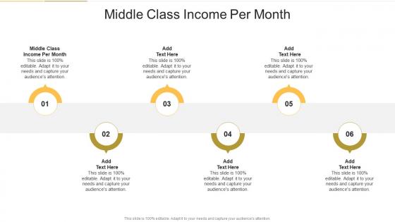 Middle Class Income Per Month In Powerpoint And Google Slides Cpb
