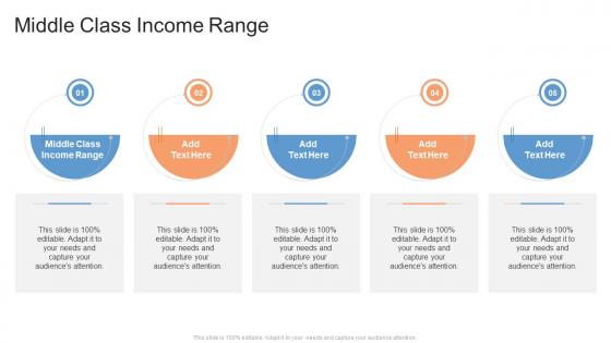 Middle Class Income Range In Powerpoint And Google Slides Cpb