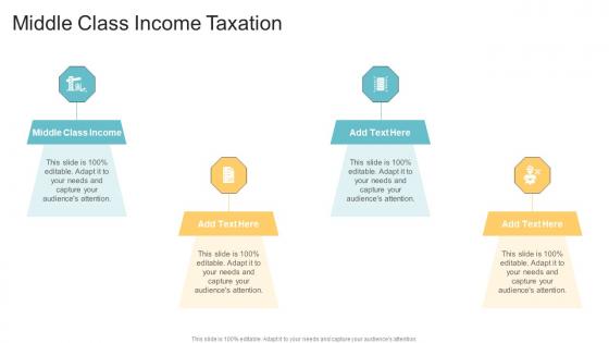 Middle Class Income Taxation In Powerpoint And Google Slides Cpb
