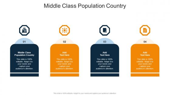 Middle Class Population Country In Powerpoint And Google Slides Cpb