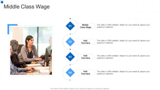 Middle Class Wage In Powerpoint And Google Slides Cpb