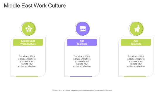 Middle East Work Culture In Powerpoint And Google Slides Cpb
