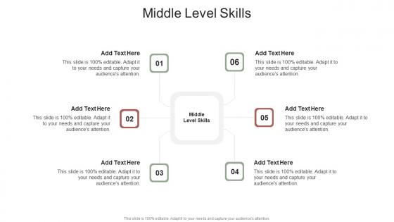Middle Level Skills In Powerpoint And Google Slides Cpb