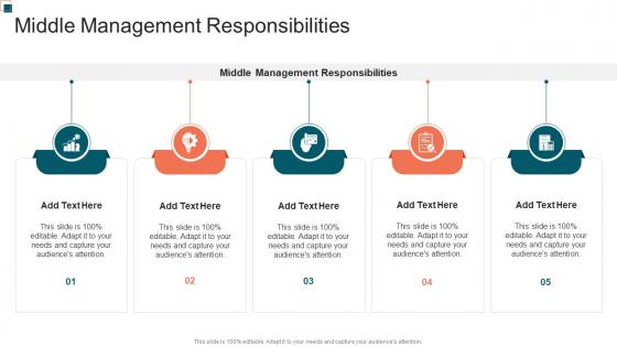 Middle Management Responsibilities In Powerpoint And Google Slides Cpb
