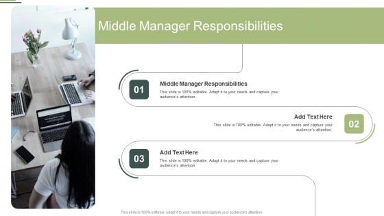Middle Manager Responsibilities In Powerpoint And Google Slides Cpb