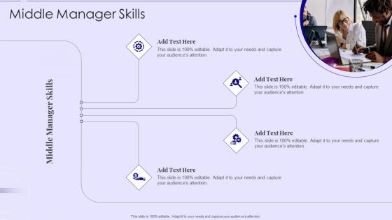 Middle Manager Skills In Powerpoint And Google Slides Cpb
