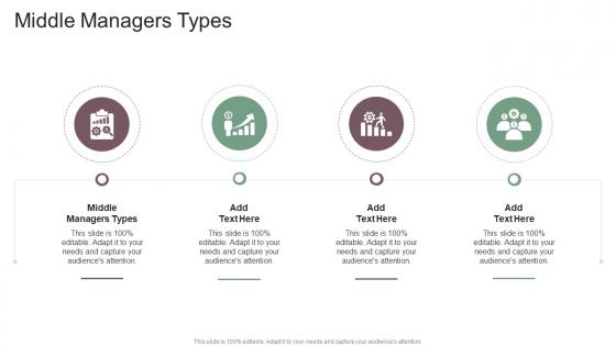 Middle Managers Types In Powerpoint And Google Slides Cpb