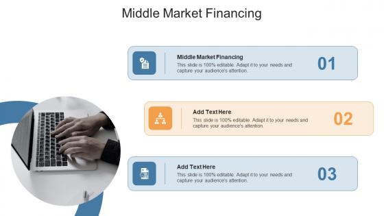 Middle Market Financing In Powerpoint And Google Slides Cpb