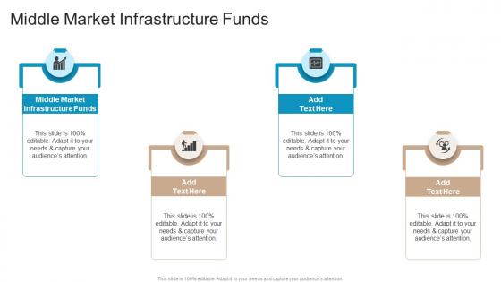 Middle Market Infrastructure Funds In Powerpoint And Google Slides Cpb