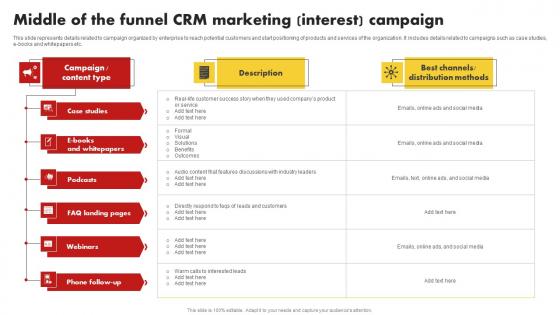 Middle Of The Funnel CRM Marketing Interest Campaign Customer Relationship Management MKT SS V