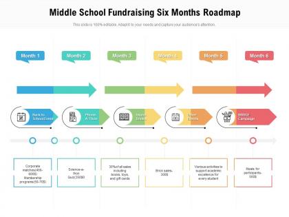 Middle school fundraising six months roadmap