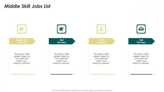 Middle Skill Jobs List In Powerpoint And Google Slides Cpb