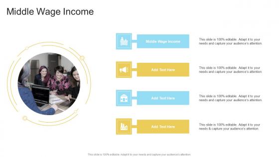Middle Wage Income In Powerpoint And Google Slides Cpb