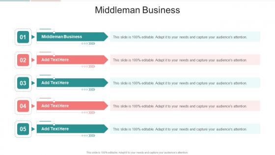 Middleman Business In Powerpoint And Google Slides Cpb