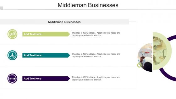 Middleman Businesses In Powerpoint And Google Slides Cpb