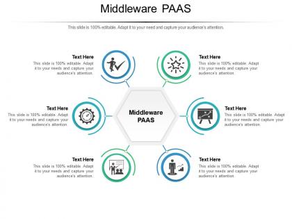 Middleware paas ppt powerpoint presentation show rules cpb