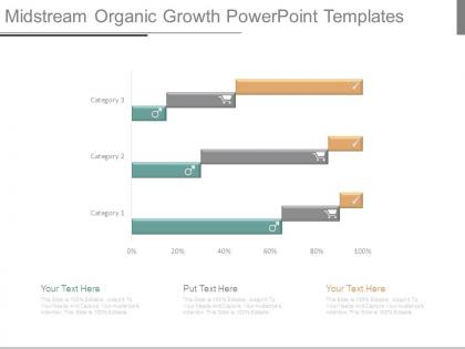 Midstream organic growth powerpoint templates