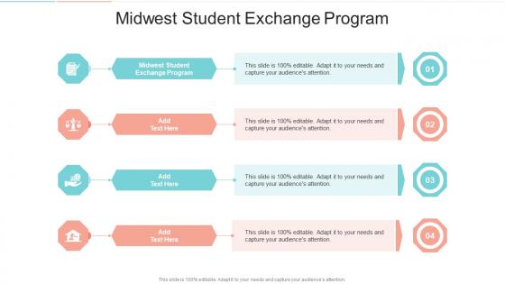Midwest Student Exchange Program In Powerpoint And Google Slides Cpb
