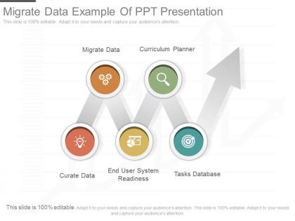 Migrate data example of ppt presentation