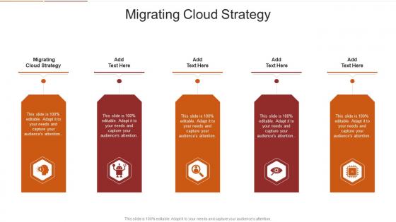 Migrating Cloud Strategy In Powerpoint And Google Slides Cpb
