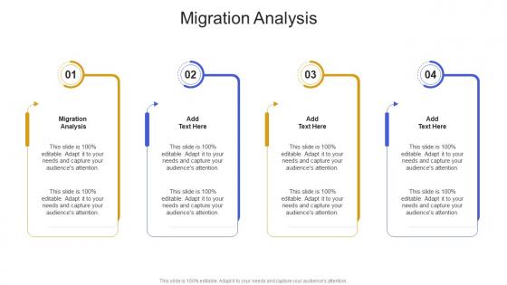 Migration Analysis In Powerpoint And Google Slides Cpb