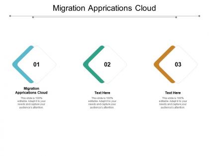 Migration apprications cloud ppt powerpoint presentation portfolio show cpb