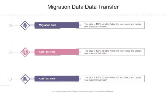 Migration Data Data Transfer In Powerpoint And Google Slides Cpb