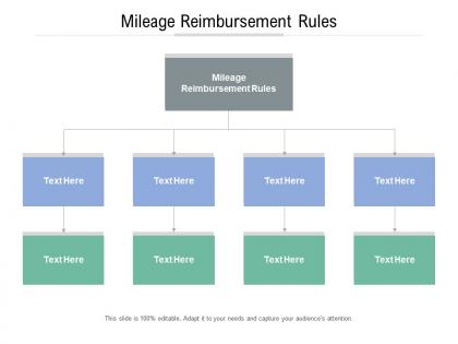 Mileage reimbursement rules ppt powerpoint presentation file tips cpb