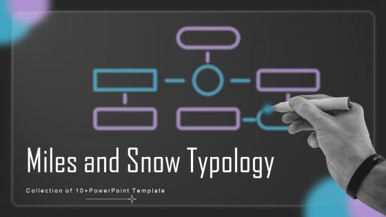 Miles And Snow Typology Powerpoint Ppt Template Bundles