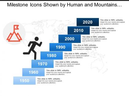 Milestone icons shown by human and mountains image with flag and text boxes