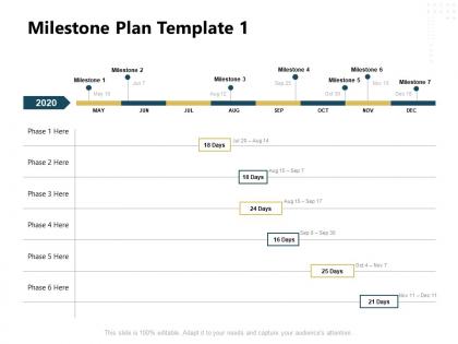 Milestone plan phase ppt powerpoint presentation slides format